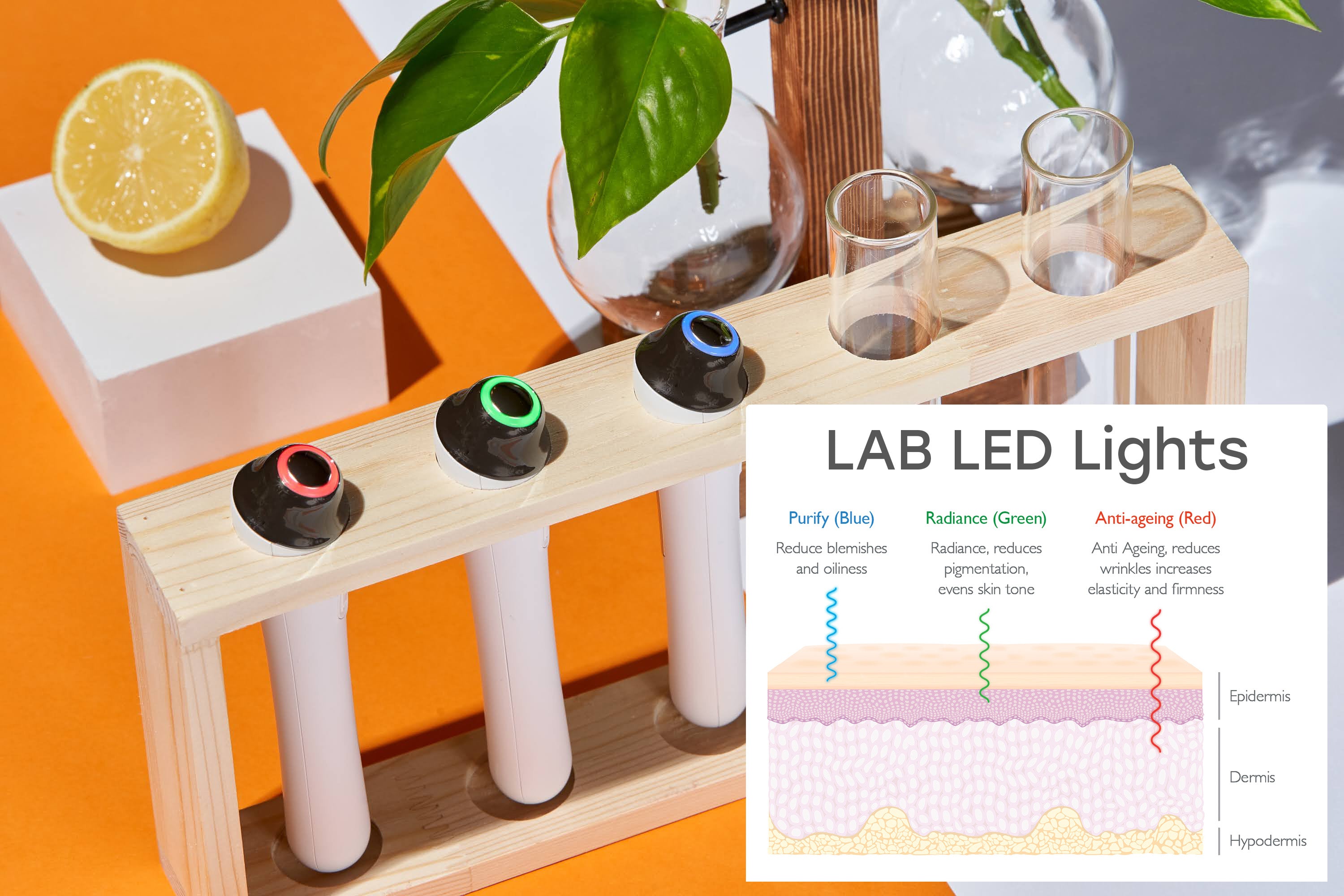 PHOTON TARGETED RESULTS