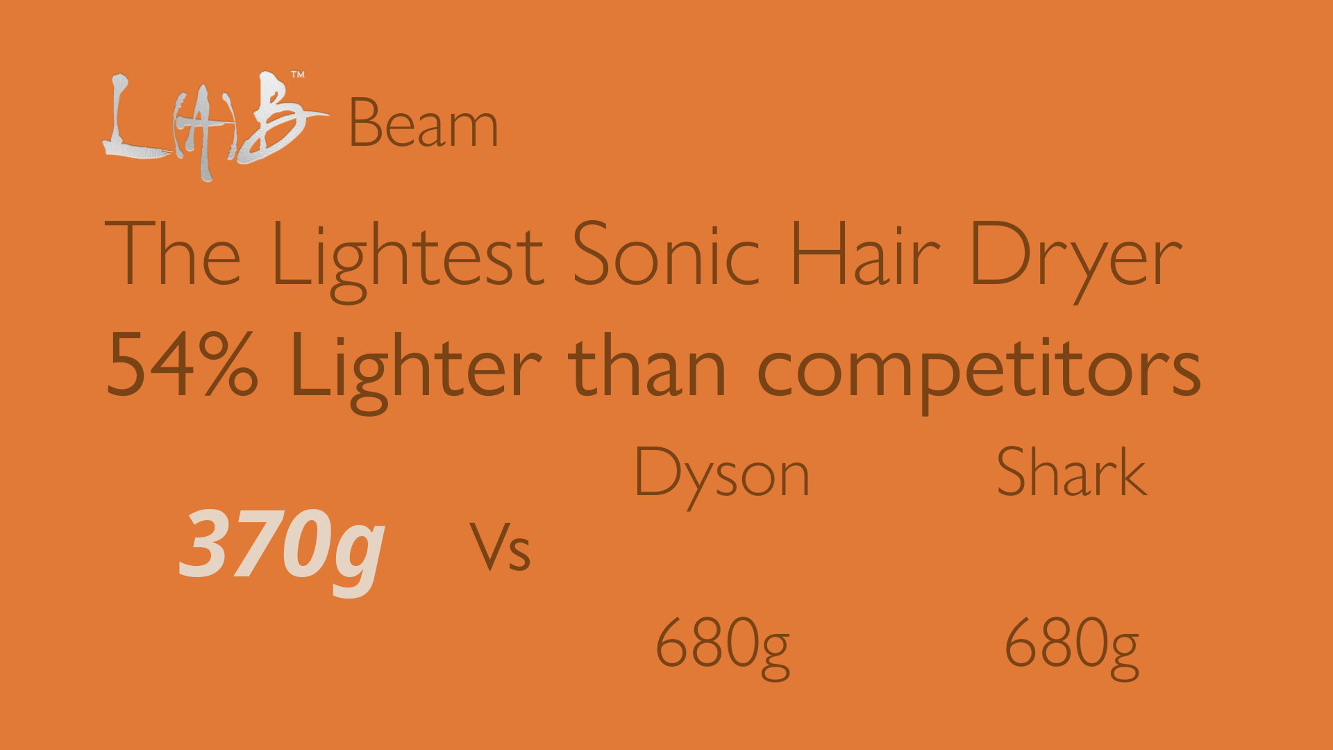 THE BEAM LED HAIR DRYER