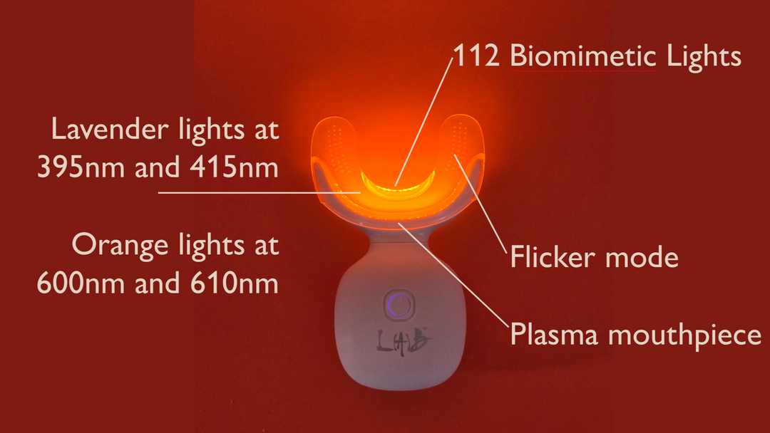 ECLIPSE TEETH WHITENING SYSTEM – L(A)B=LIFE+BEAUTY